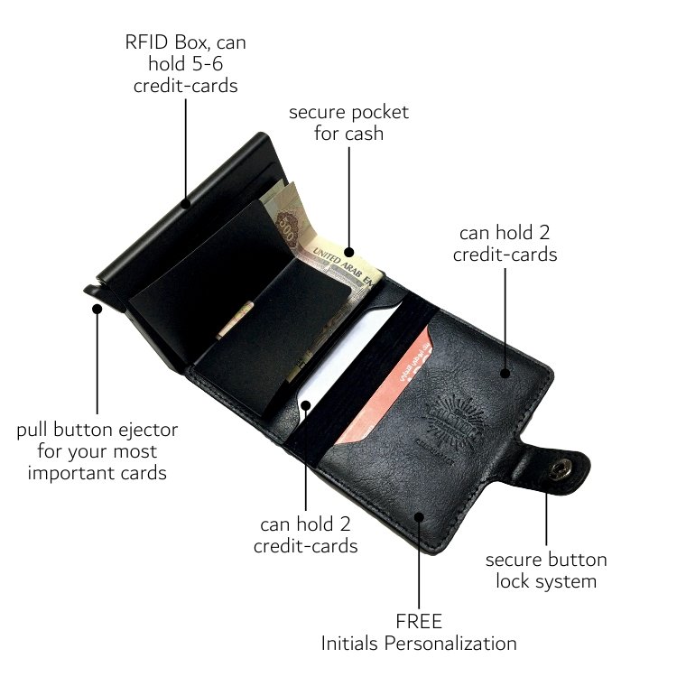Personalised Single RFID Mens Wallet - Carbon Black